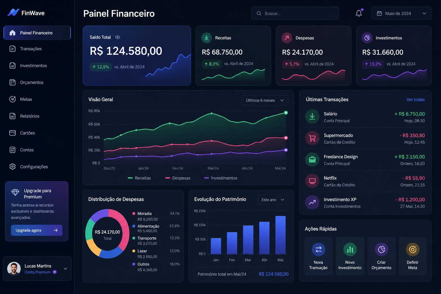 Projeto Scartid Finanças desenvolvido pela NEXUS.DIGITAL