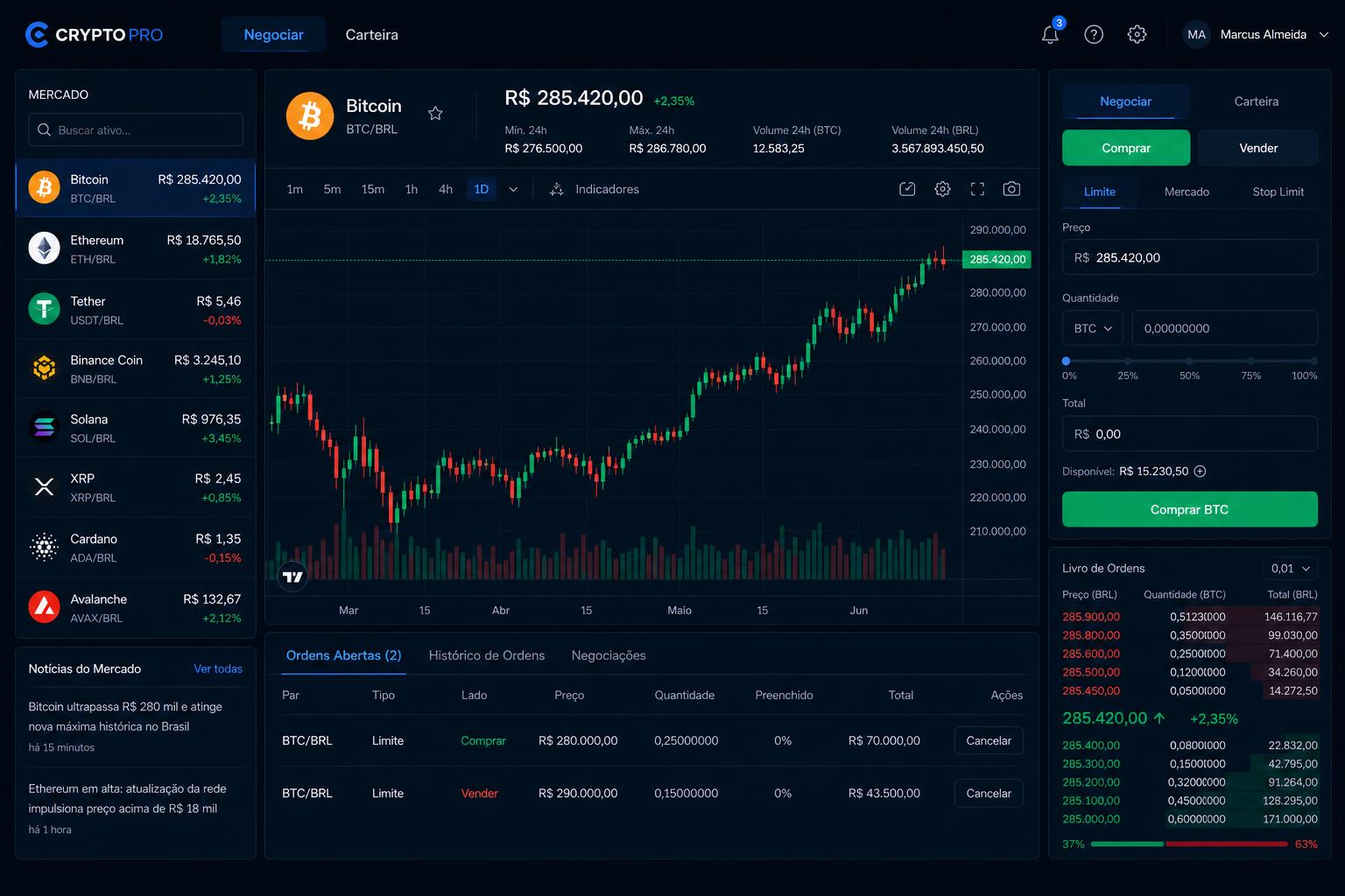 Projeto Cripto Trade Pro desenvolvido pela NEXUS.DIGITAL